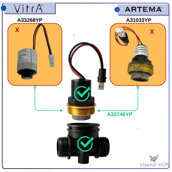 A32746YP Yp Selenoid Valf Grubu. (A31033YP A33268YP Yerine) - Görsel 4