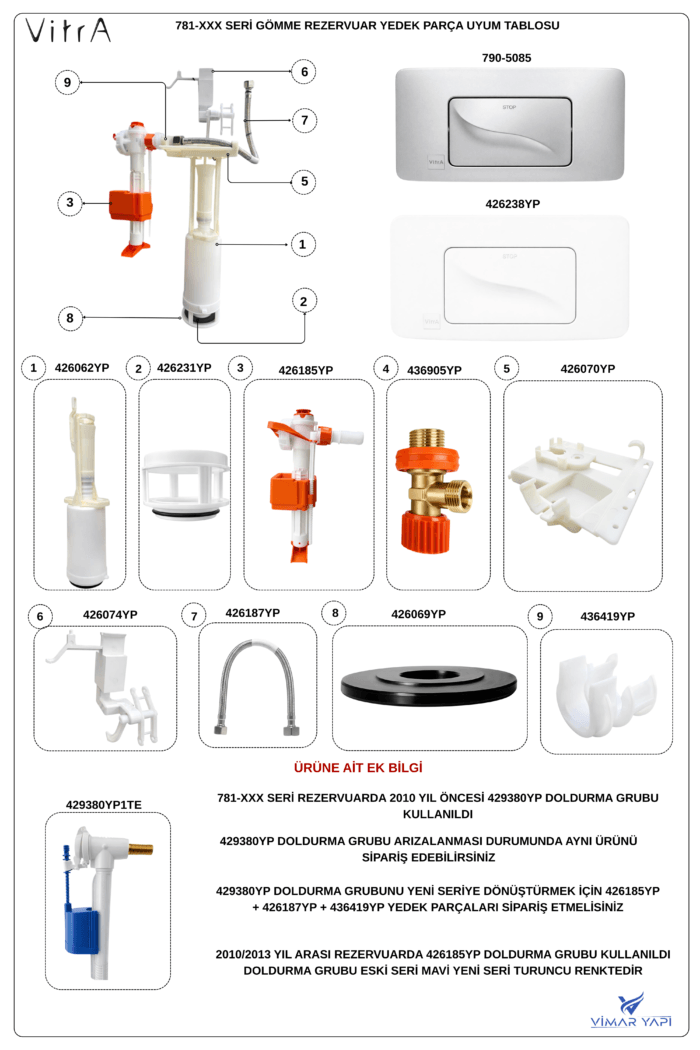 426202YP Kumanda Paneli Yay (790-5085 426238 426243YP) - Görsel 6