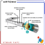 A3351401YP Duş Spiral Chromolux-175 Cm (ACS) - Görsel 8