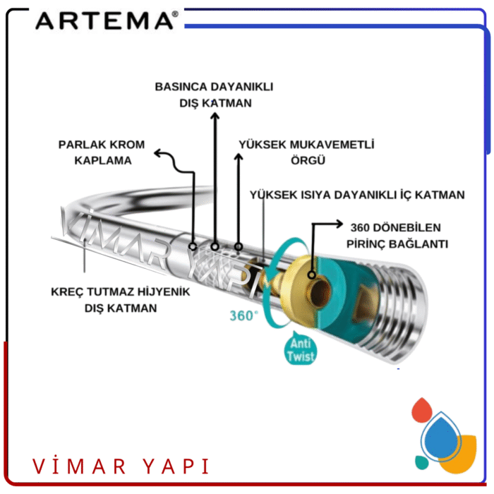 A3342101YP Duş Spiral Chromolux-150 Cm (ACS) - Görsel 7