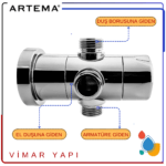 A3357501YP ARTEMA-Duş Kolonu-437905 (A45718 yön.gövdesi) - Görsel 4