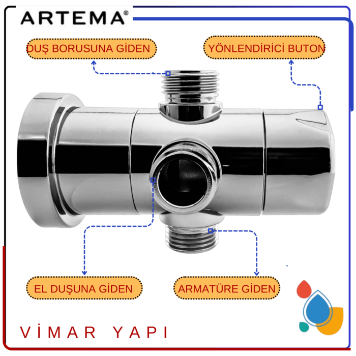 GÜNCEL TASARIM (1100 x 1100 piksel) A3357501YP ARTEMA-Duş Kolonu-437905 (A45718 yön.gövdesi) - Görsel 1