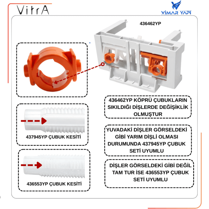 436553YP İgr Panel Montaj Seti/Loop Seri - Görsel 2