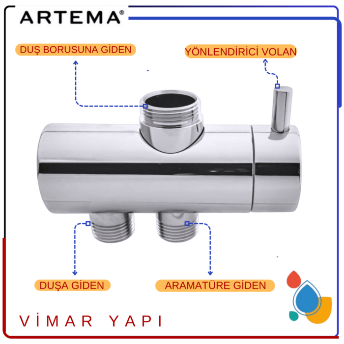 GÜNCEL TASARIM (1100 x 1100 piksel) (11) A3312801YP:Diverter Yönlendirici- A45597 Kolon duş Eski Seri - Görsel 2