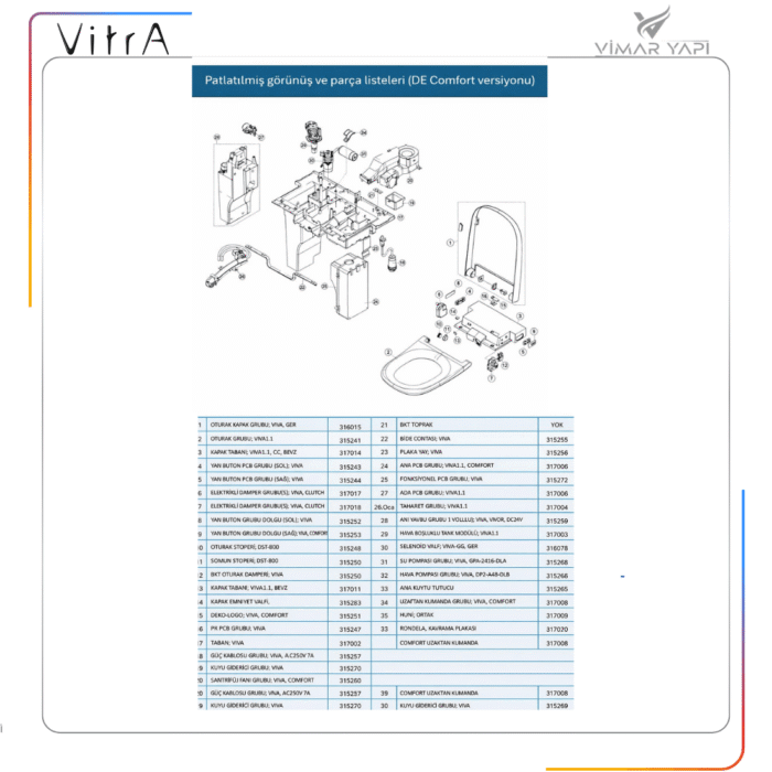 317006YP1TE Anakart Grubu (Comfort) Ver 1.1 - Görsel 3