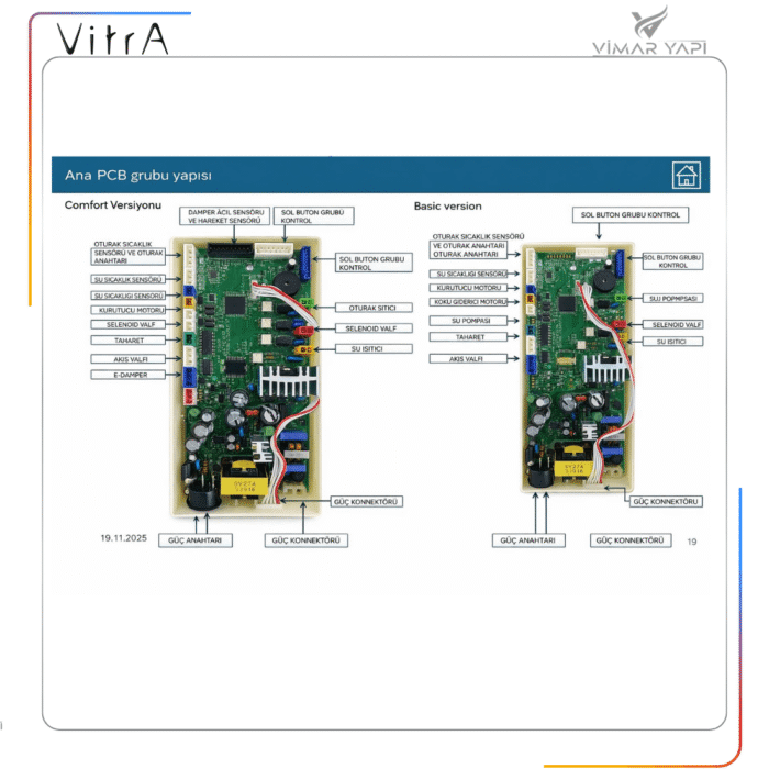 317005YP1TE  Elektronik anakart grubu (Basic) Ver 1.1 - Görsel 3