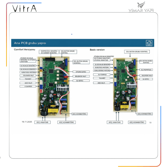 317006YP1TE Anakart Grubu (Comfort) Ver 1.1 - Görsel 4