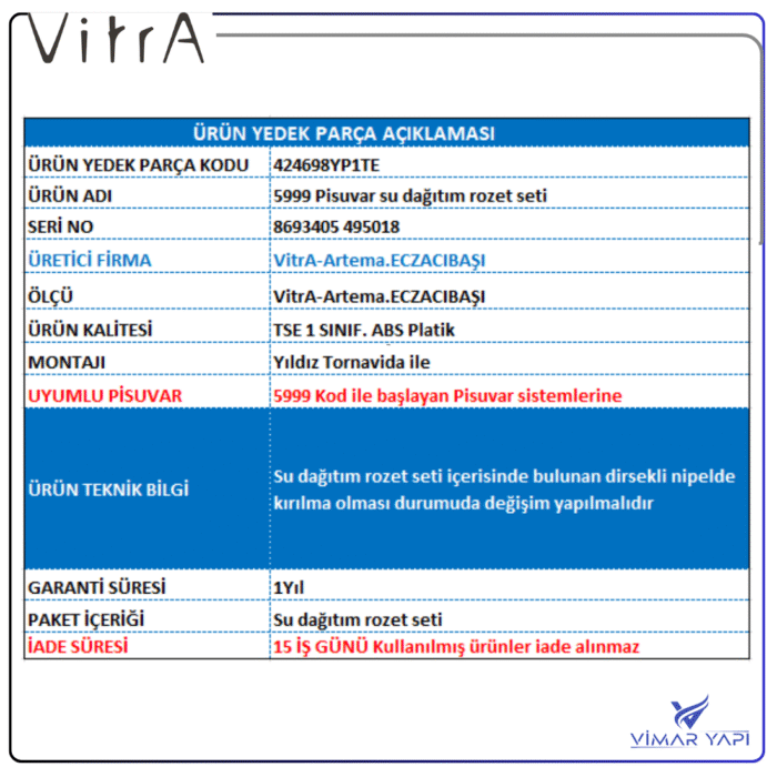 GÜNCEL TASARIM (1100 x 1100 piksel) (4) 424698YP1TE 5999 Pisuvar Su Dağıtım Rozeti - Görsel 6