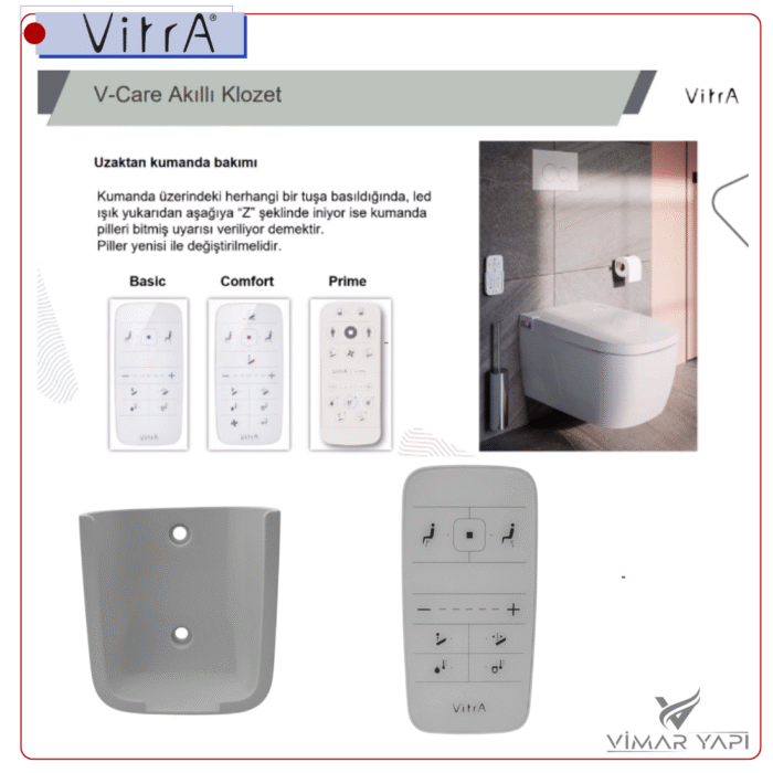 GÜNCEL TASARIM (1100 x 1100 piksel) (20) 317009YP1TE V-CARE Uzaktan Kumanda Grubu Basic Ver 1.1+1.0 - Görsel 2
