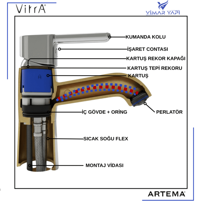 A22874YP Ayakli Kartuş Kerox 35 Bhws. - Görsel 5