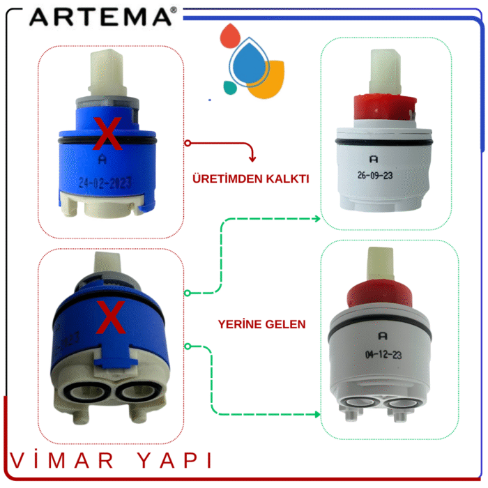 GÜNCEL TASARIM (1100 x 1100 piksel) (1) A20800YP Kartuş CT35UF003 Citec Üstten O-Ringli - Görsel 2